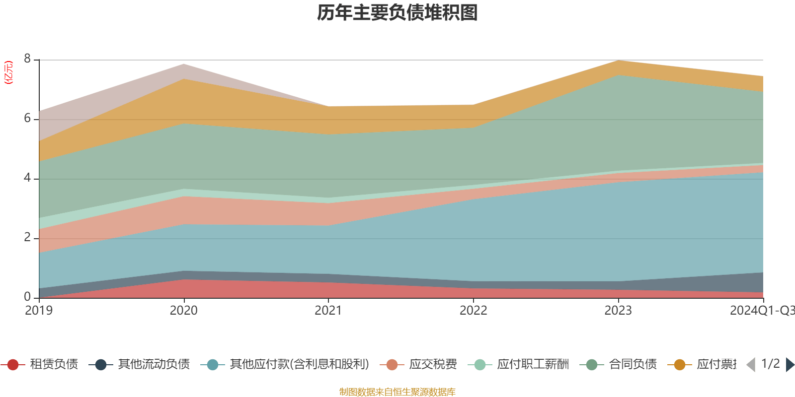 汉朔科技股价暴跌逾10%，预计一季度净利润下降17.12%至34.88%