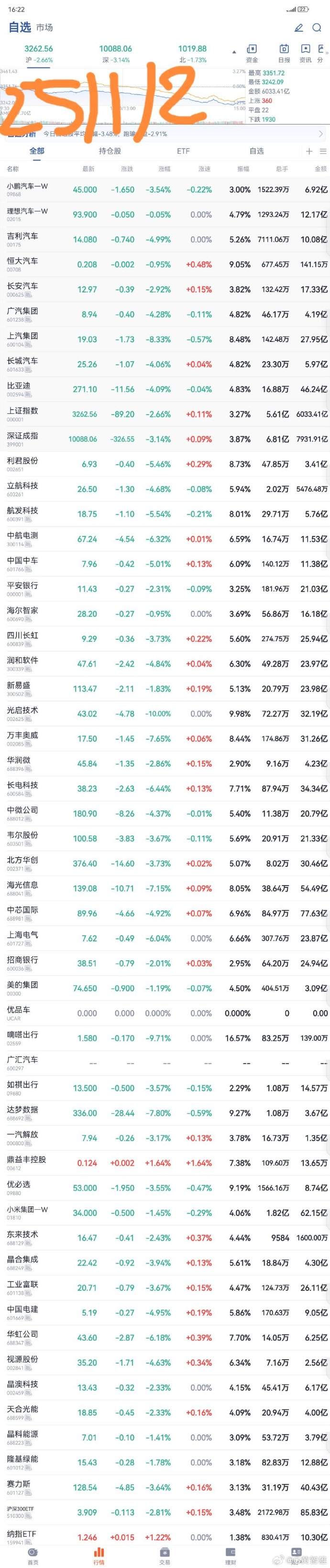 金额高 比例高 频次高 A股公司2024年度派现“三高”特征显著