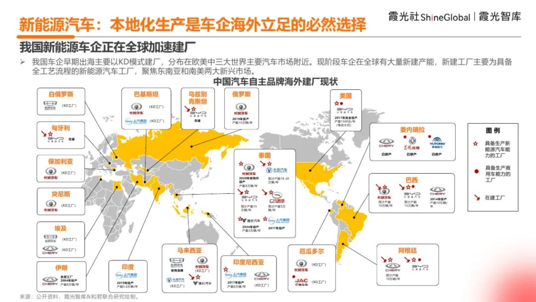 出海建厂热潮：不确定性下，企业如何在海外扎根？