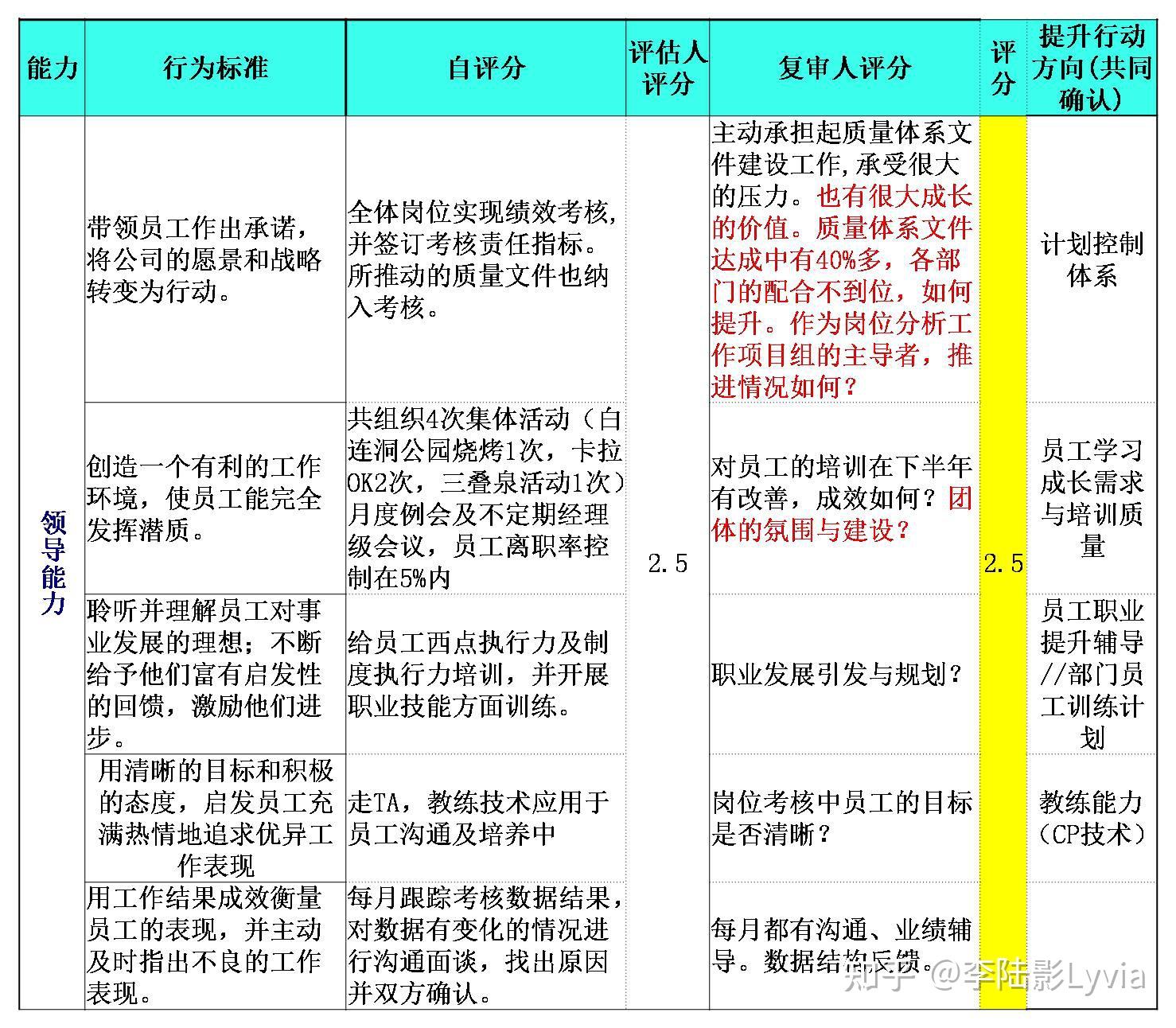 上交所制定新一轮《三年行动计划》 更加注重五方面工作