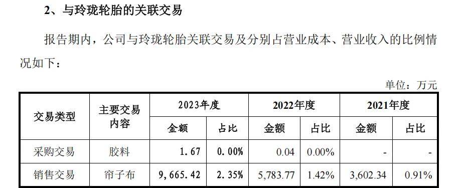 海阳科技IPO“注册生效”