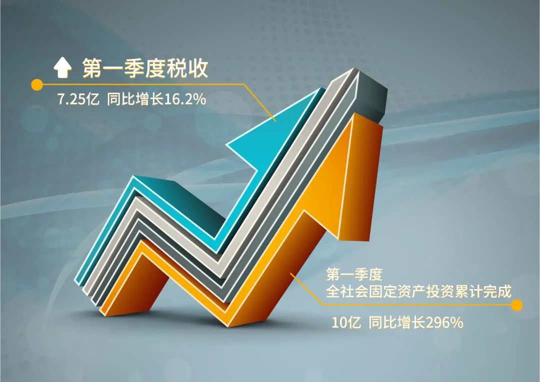 多家外资机构发声：多重优势支撑中国市场韧性