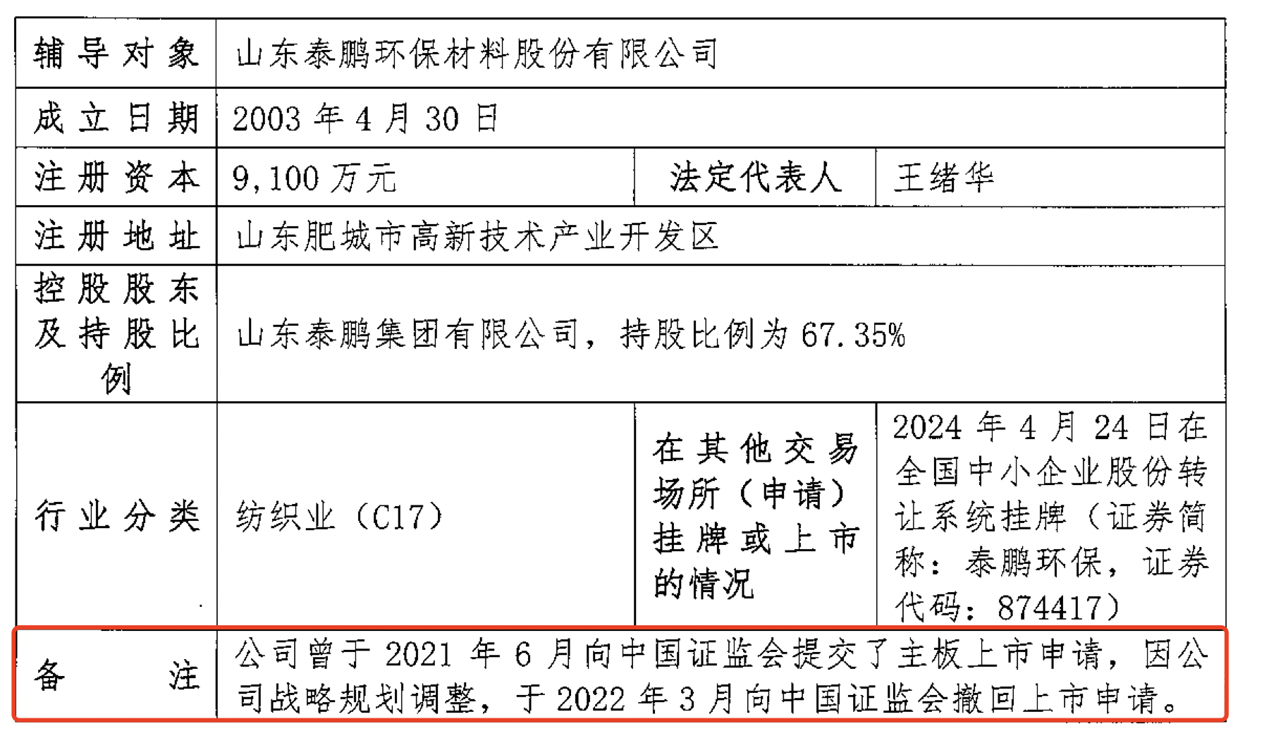 新增三家公司完成IPO辅导备案 两家欲登陆北交所