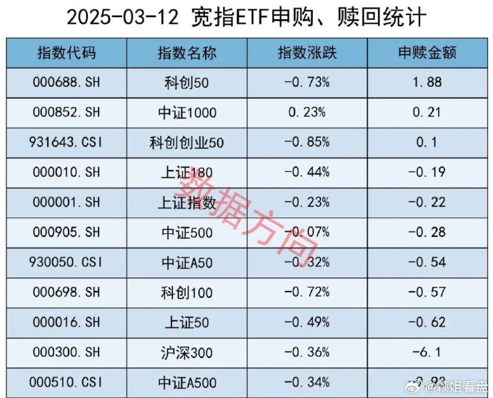 中证协发布并表管理指引 强化券商对境内外子公司风险垂直管理