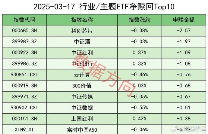 中证协发布并表管理指引 强化券商对境内外子公司风险垂直管理