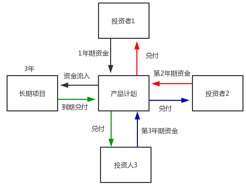 松发股份资产重组“过会”，标的公司业绩大幅增长合理性被追问