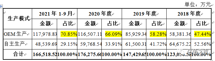 云峰新材IPO终止，计划募资金额12.5亿元