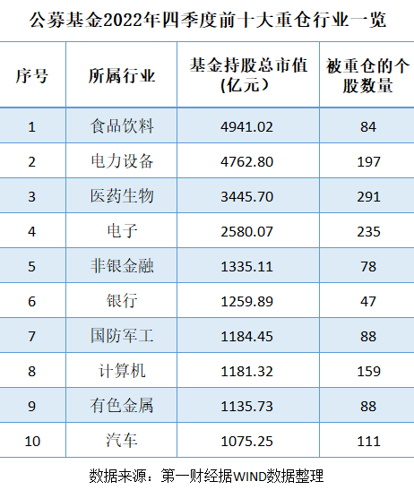江西生物闯关港股IPO现疑云：股权接盘方关系密切 大客户现身特殊持股平台