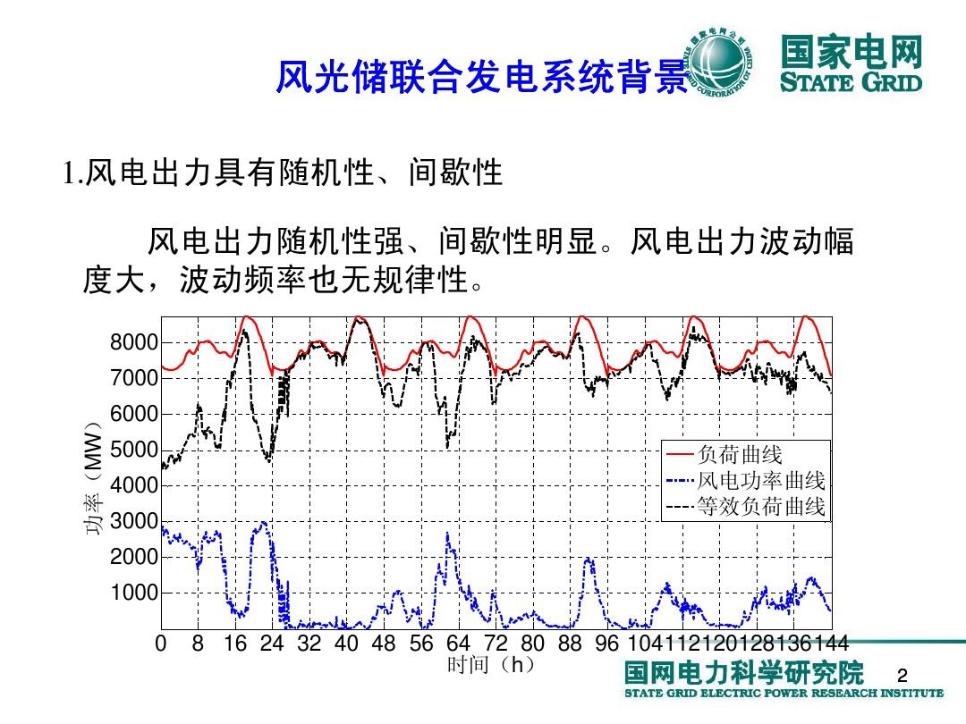 透视“风光储”财报：风电、储能“回春”，光伏还在“挣扎”
