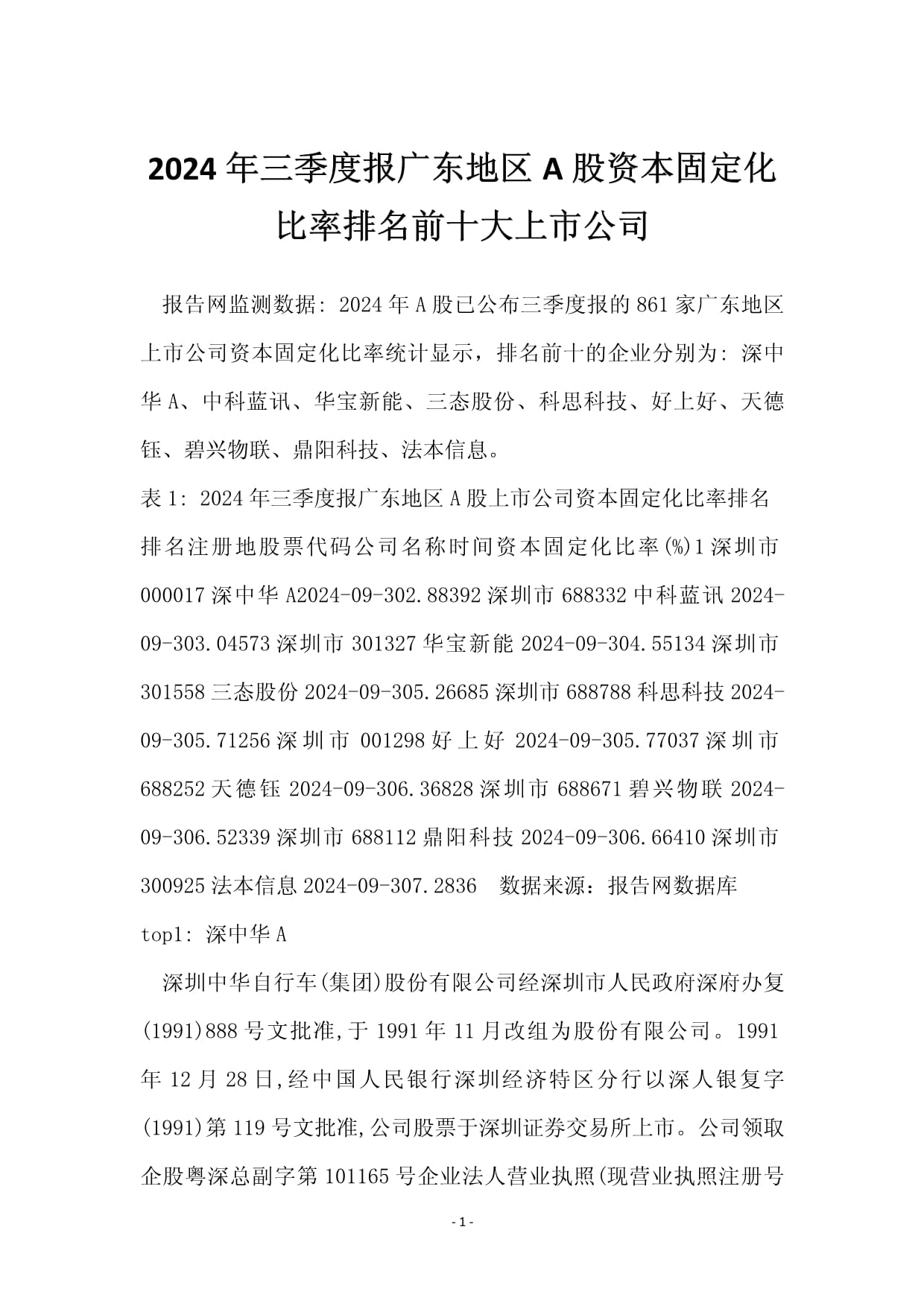 2024年上市公司业绩保持韧性 四分之三公司盈利、五成公司利润增长