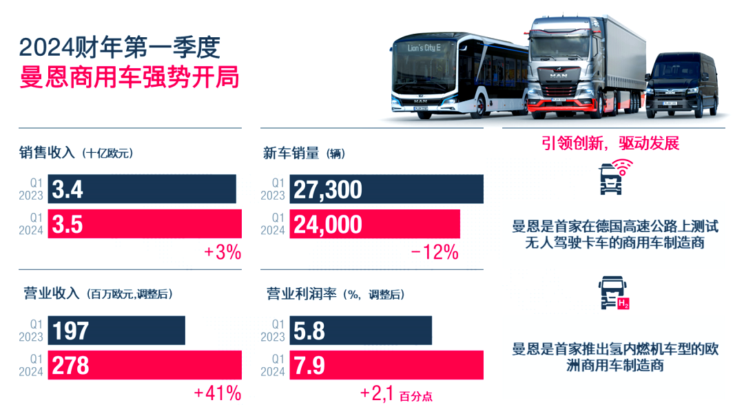 2024年上市公司业绩保持韧性 四分之三公司盈利、五成公司利润增长