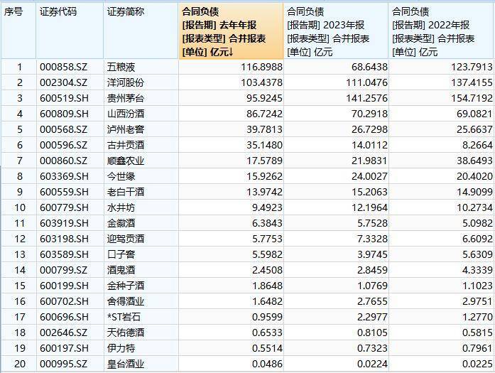 A股上市公司2024年“成绩单”出炉：创新“浓度”高 回报能力强