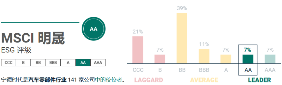 永臻股份年报解读：以ESG为锚点构建绿色增长极 技术领航光伏边框行业新未来