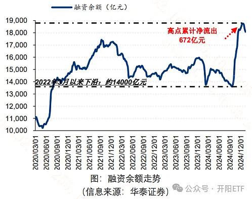 中国资产走强 A股风险偏好有望提升