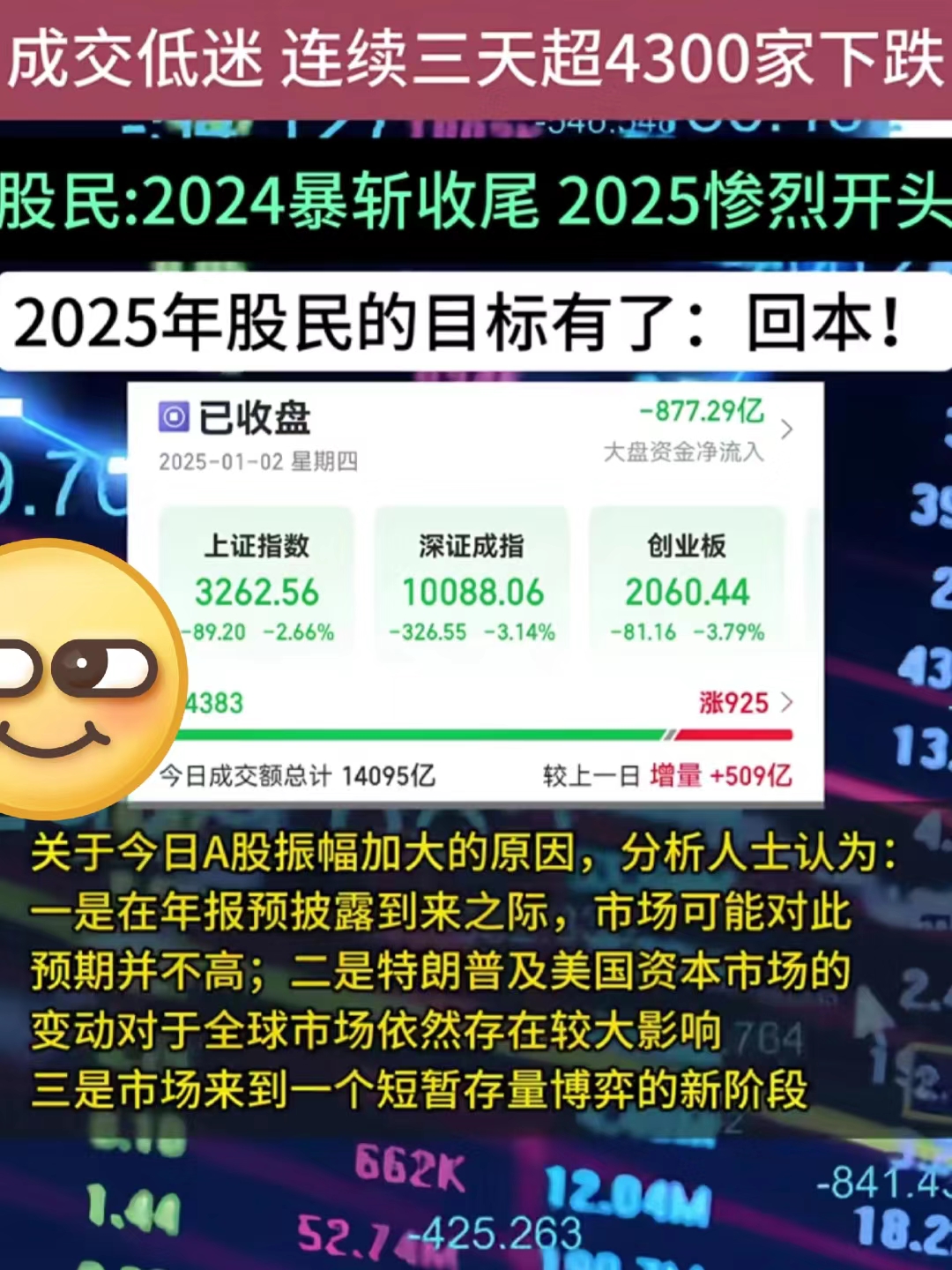 中国资产走强 A股风险偏好有望提升