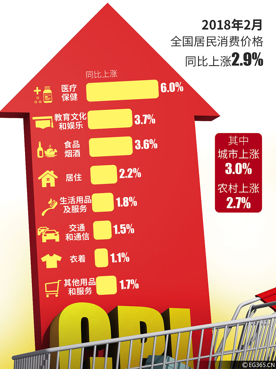 成交额超1.3万亿元 A股迎来5月“开门红”