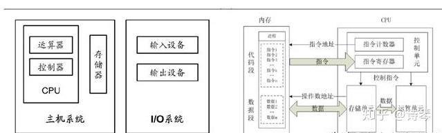 A股5月开门红 泛科技主线集体复苏