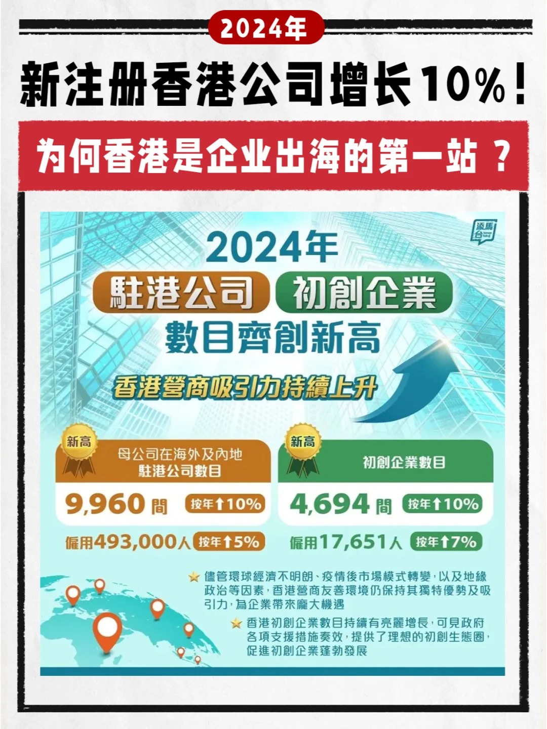 逾2500家企业披露2024年年报 港股公司整体业绩增长