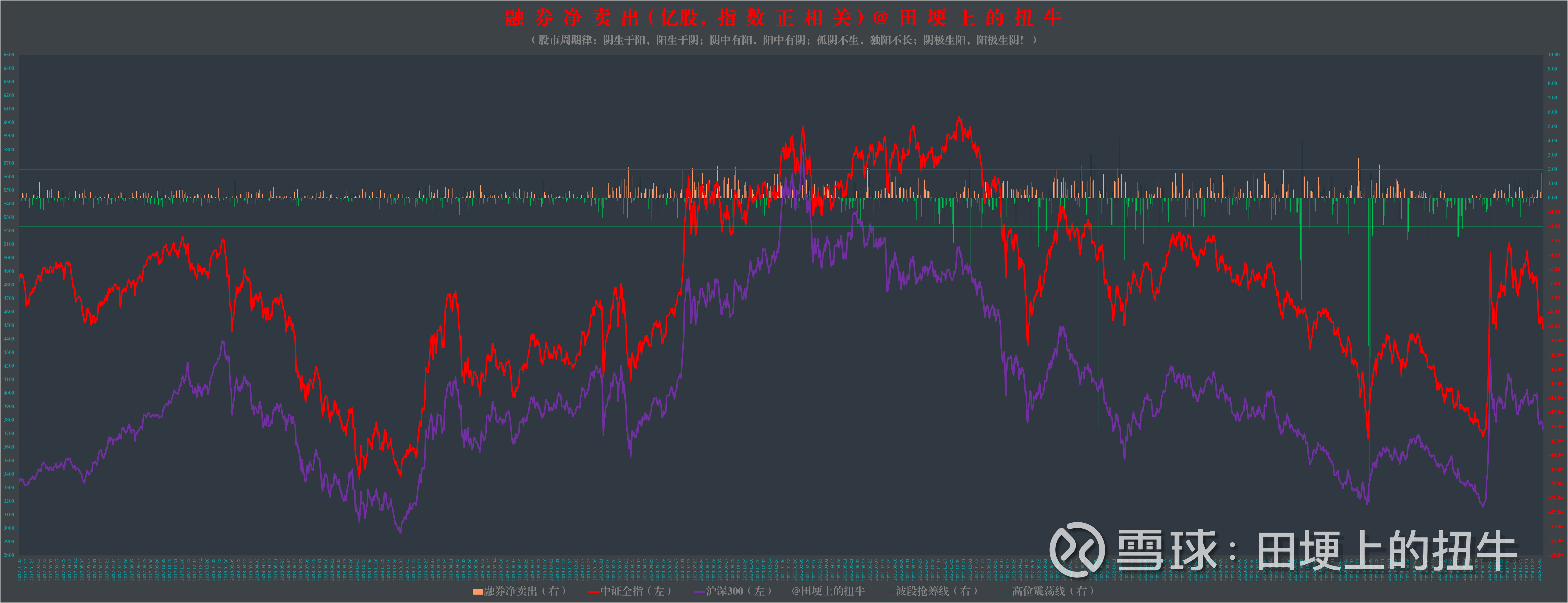 沪深北交易所进一步细化措施 支持科创债再扩容
