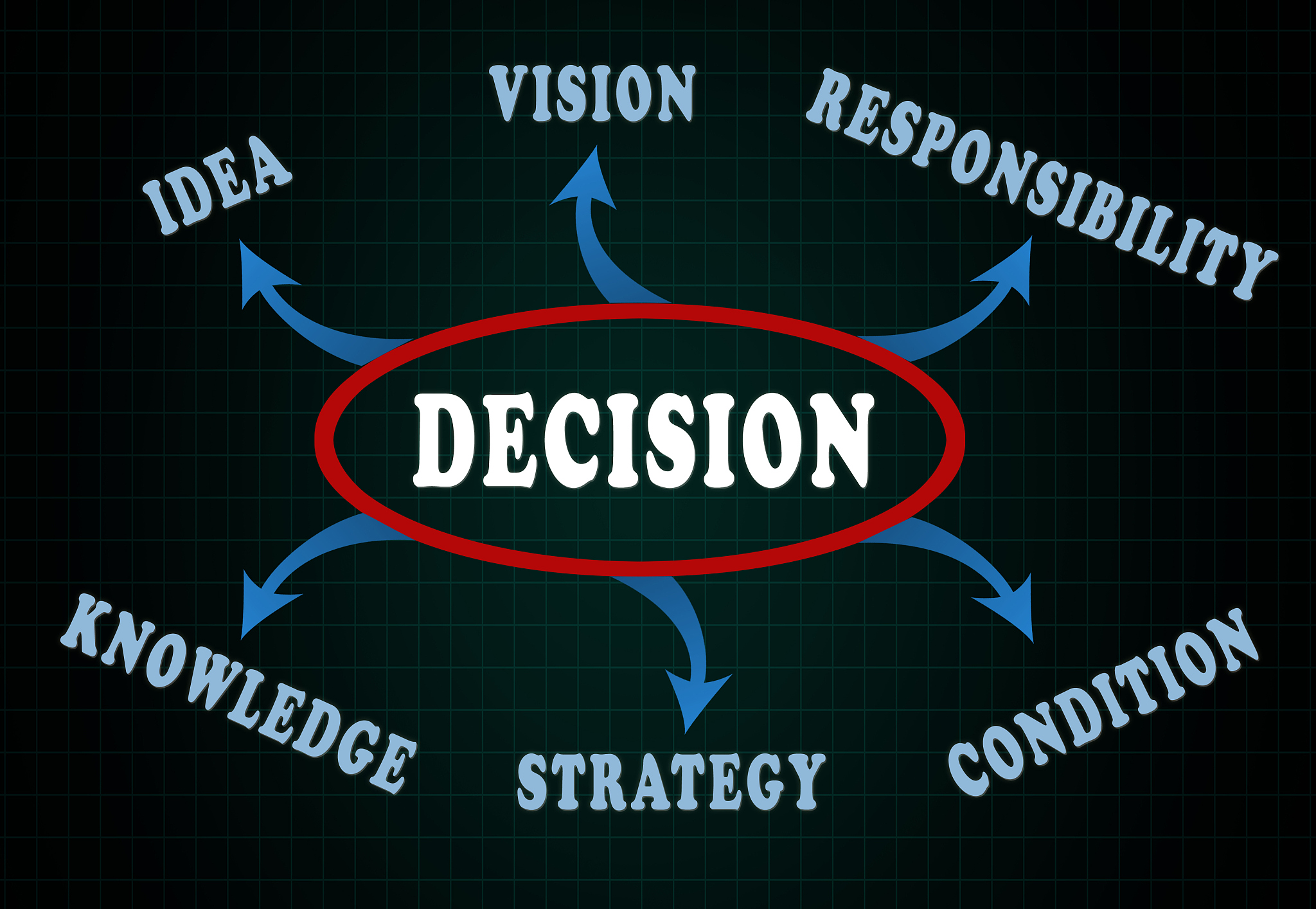 定期报告及时、准确是保障投资者权益的重要前提