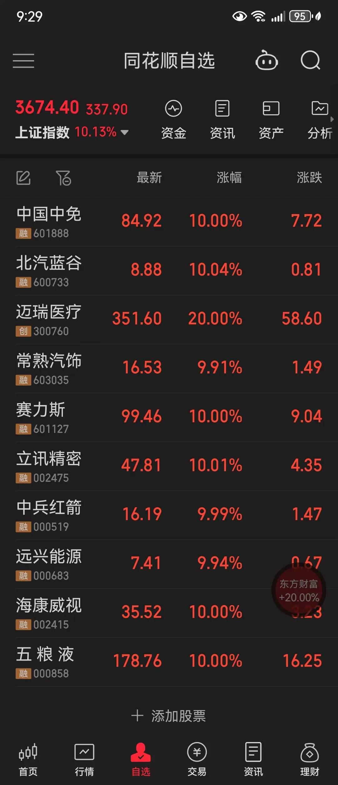 一揽子举措迅速落地 中国股市稳定健康发展获得强支撑