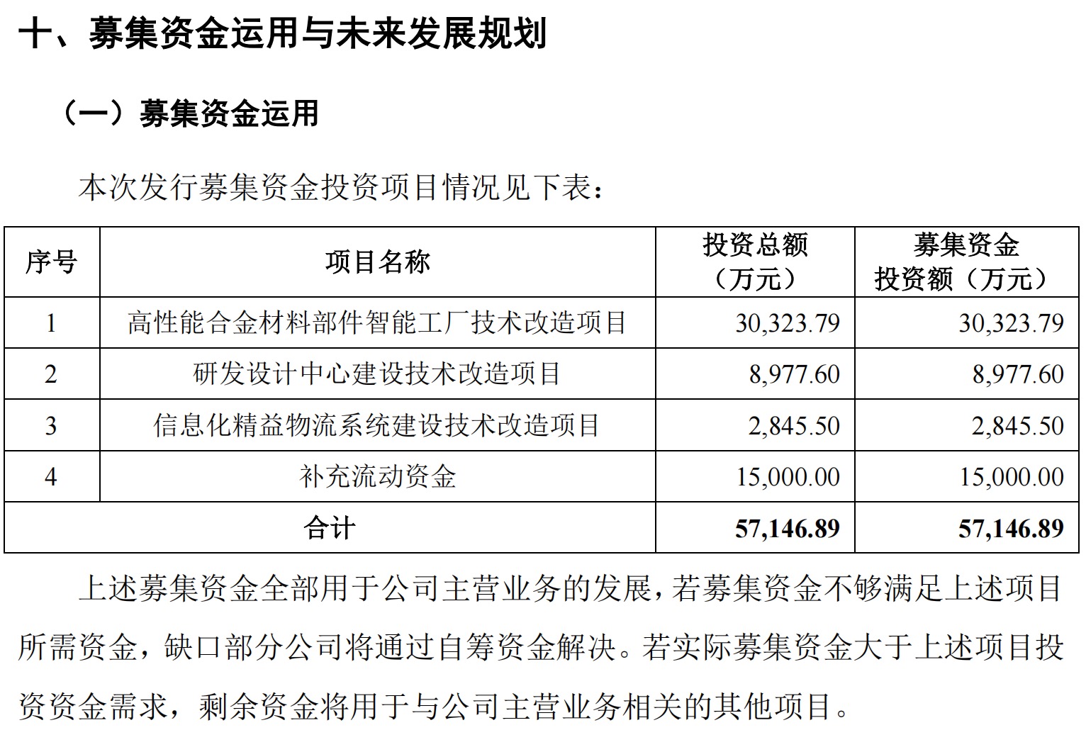 烨隆股份IPO过会近两年后“终止”，曾被追问是否符合主板定位