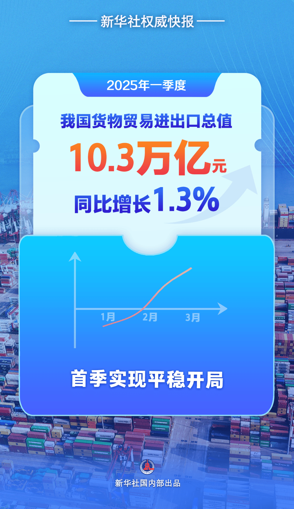 新华鲜报|职业上新！42个新工种亮相