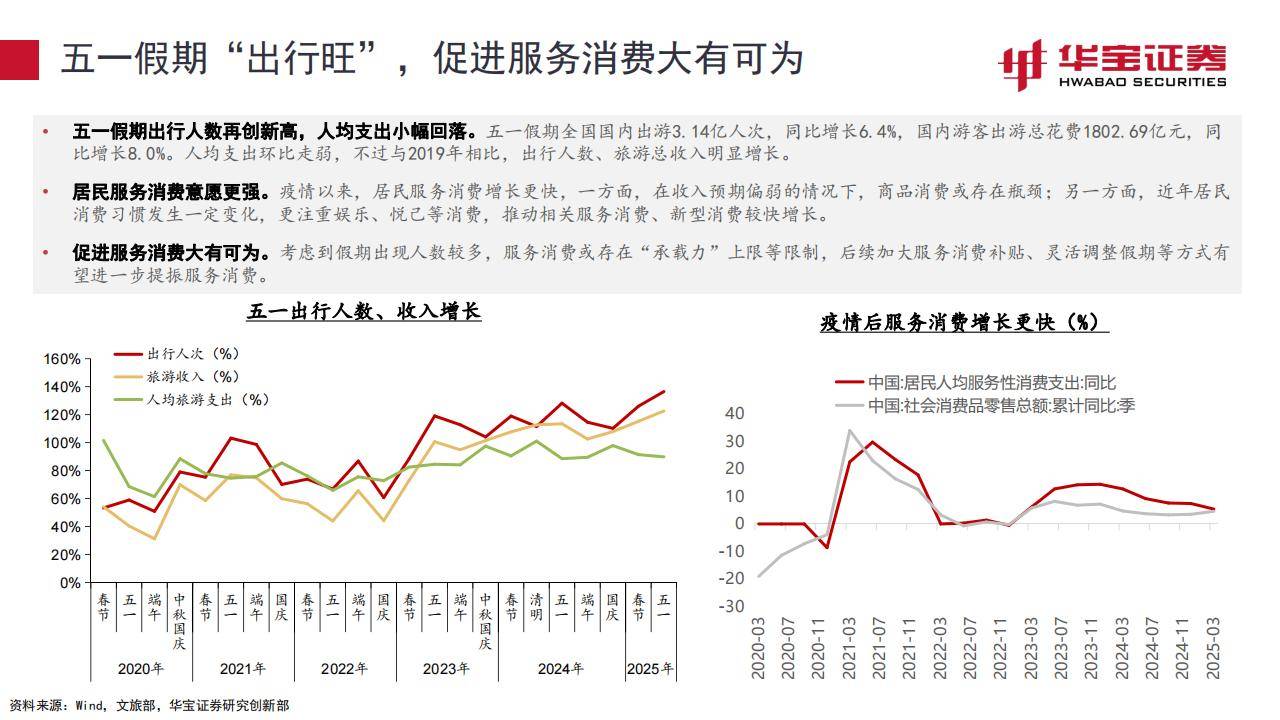 金融政策加力提振市场情绪 短期科技行情仍受关注