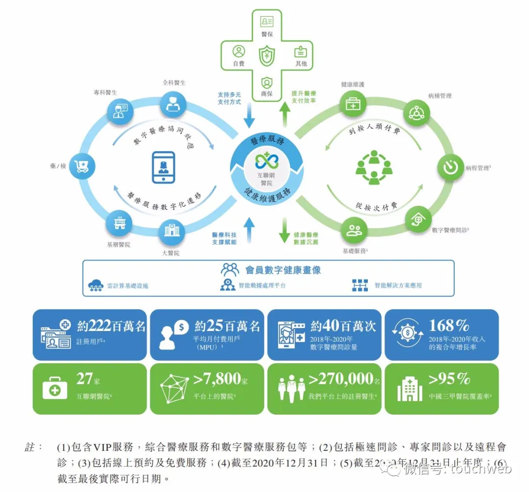 三年亏超5亿 泽景电子冲刺港交所