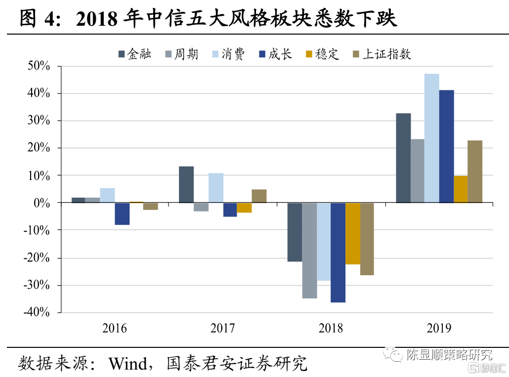A股服装公司业绩“跳水” 男女装业务直面寒冬 企业押注童装、运动品类突围