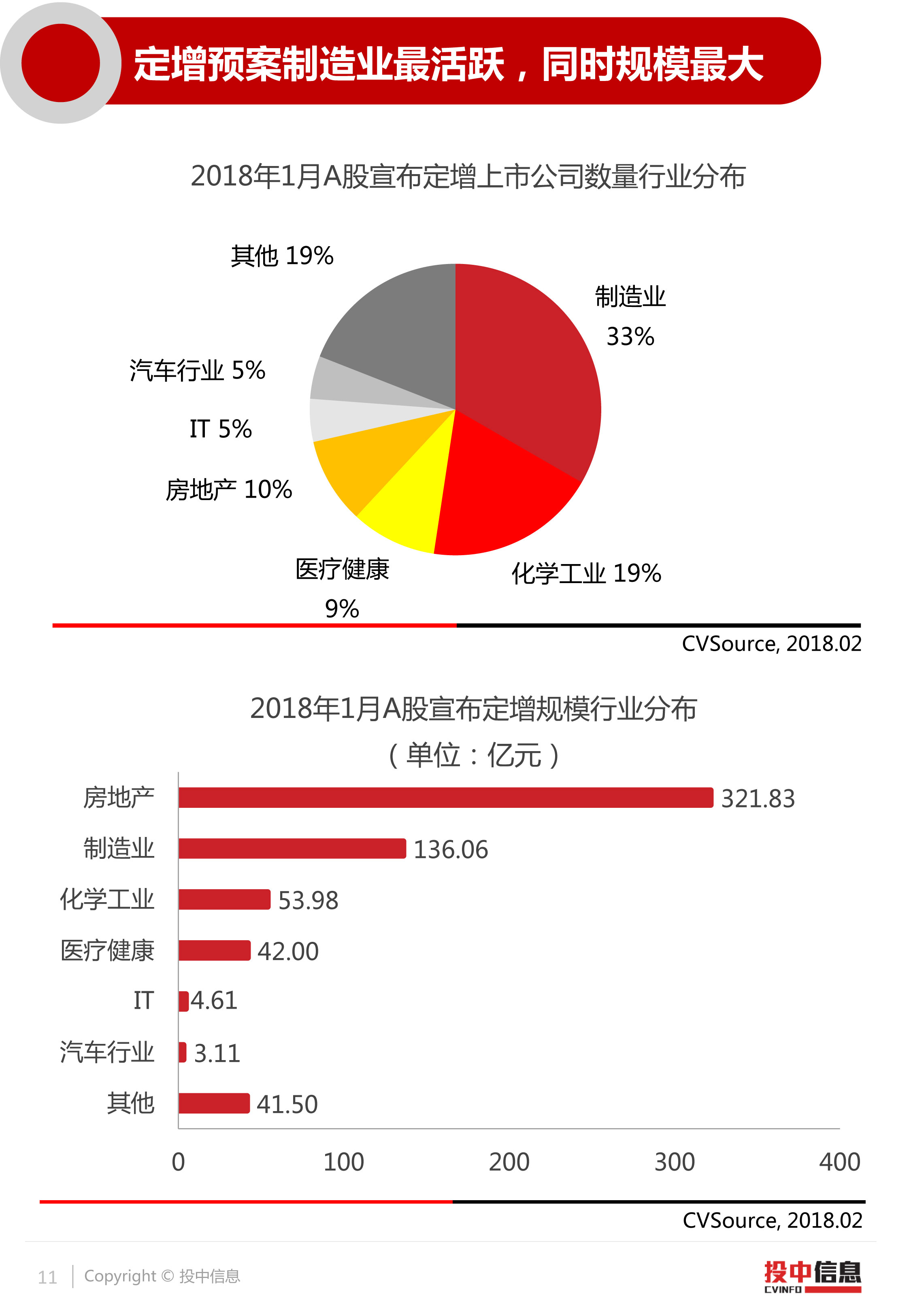 A股服装公司业绩“跳水” 男女装业务直面寒冬 企业押注童装、运动品类突围