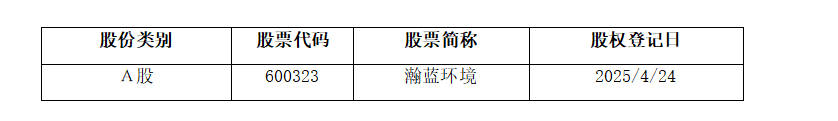 瀚蓝环境资产重组先决条件均已达成