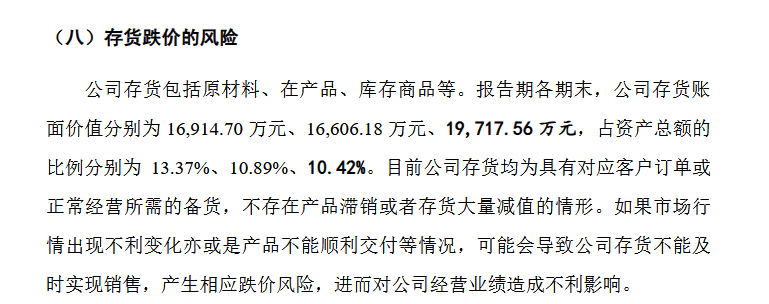 纳百川IPO，董事会秘书是逾百项专利发明人