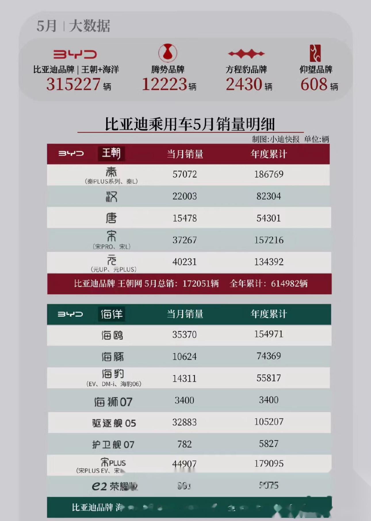 珠海格莱利启动IPO辅导：奔驰、比亚迪供应商 辅导券商申万宏源