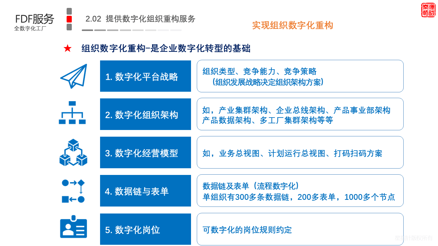 从A到H:政策协同下港股IPO生态重构