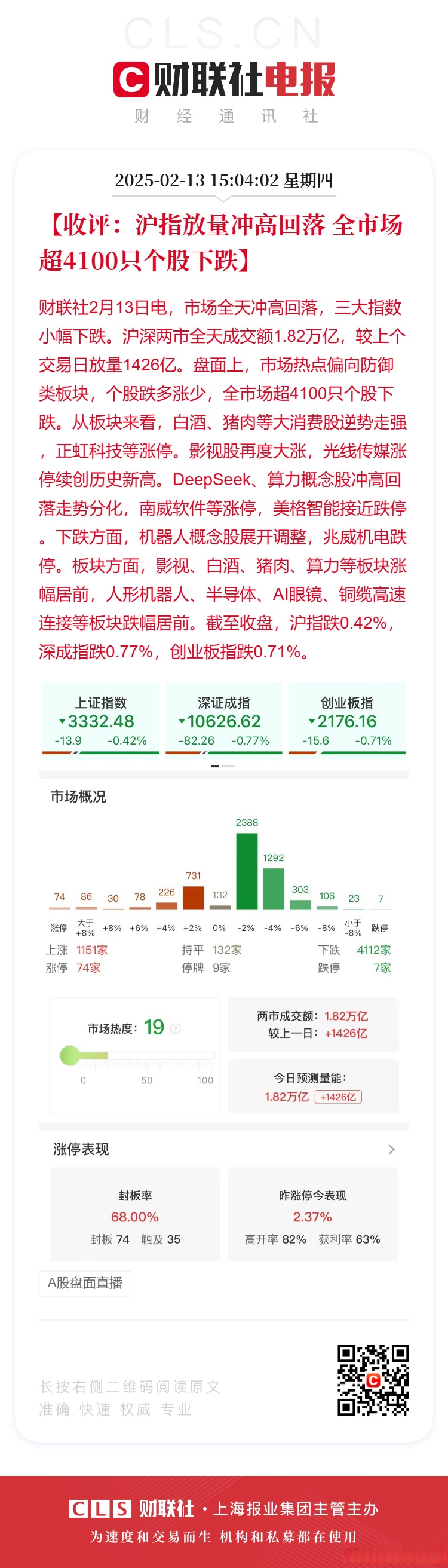 A股周三放量上涨 沪指重返3400点之上