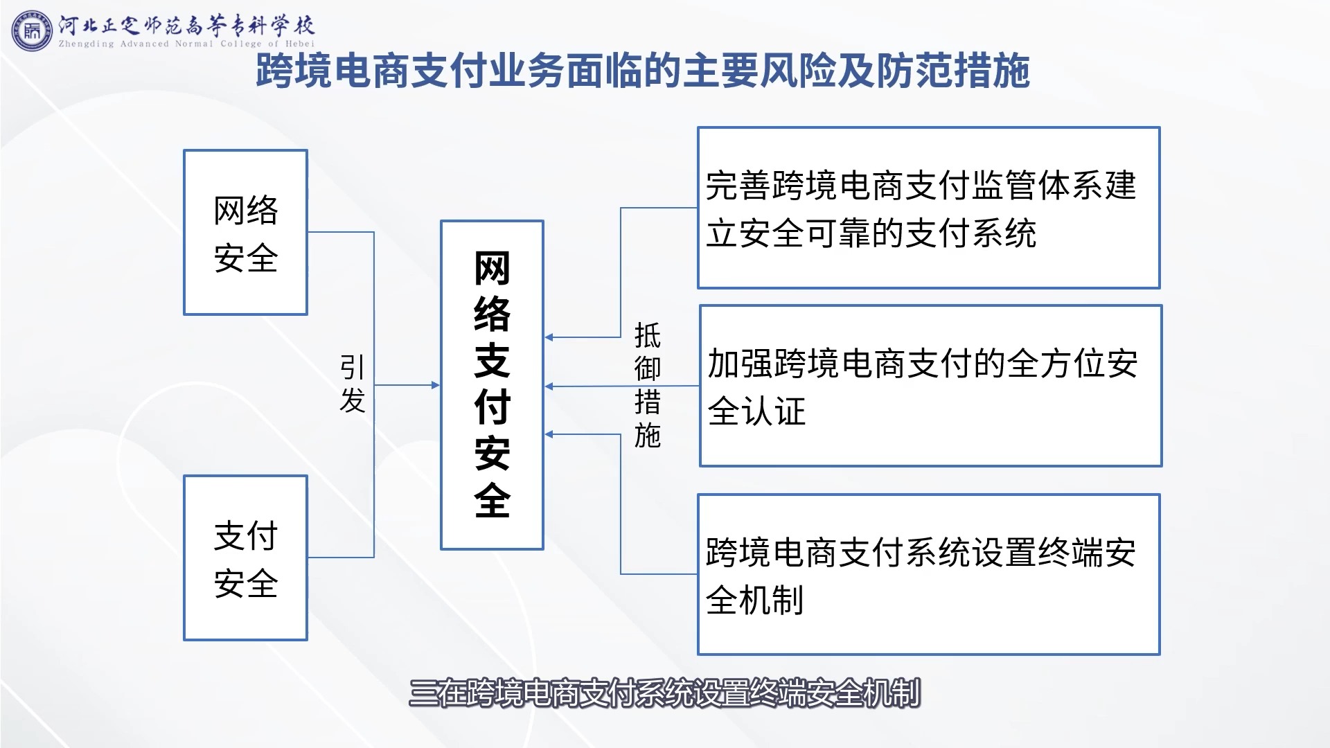 跨境电商应对环境不确定性:供应链全球化、销售市场多元化已在进行中