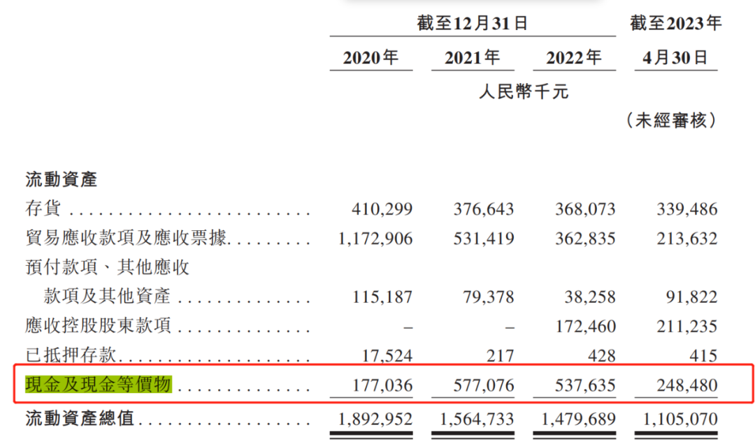 1.44亿，万达、儒意入局潮玩