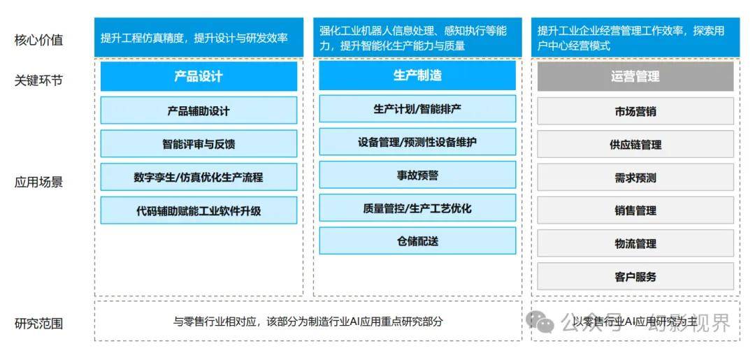 AI智能体应用加速落地