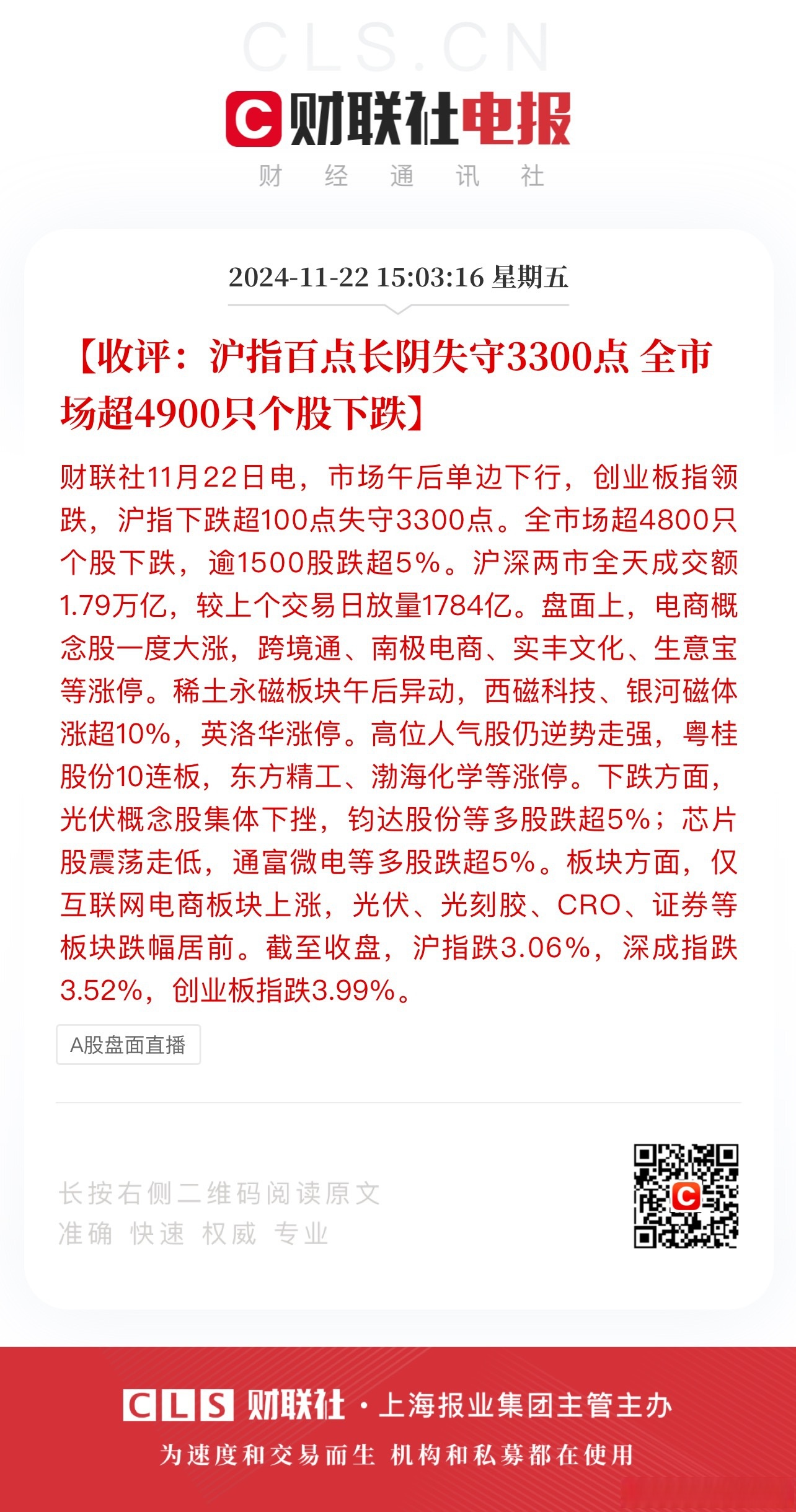 沪指重回3400点 大金融板块集体走强