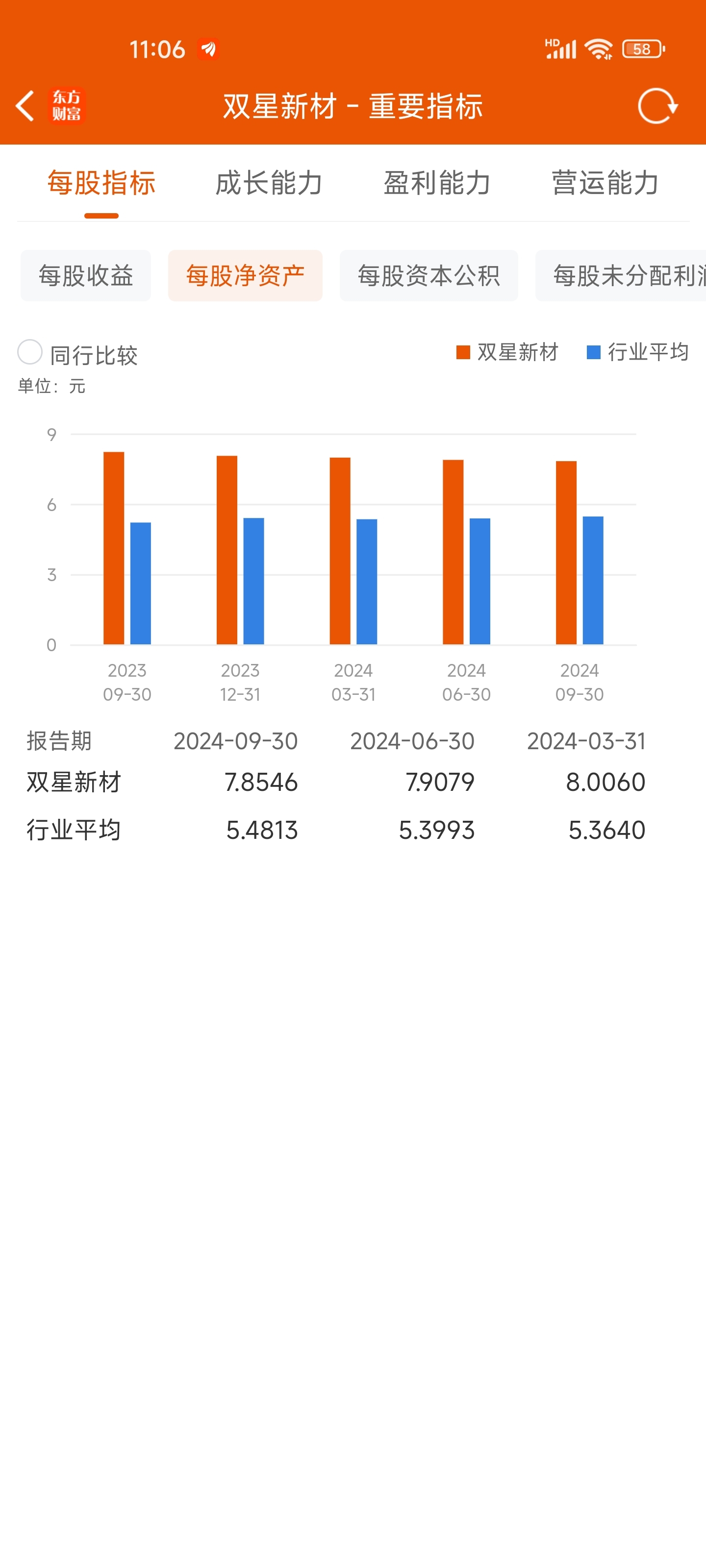 证监会将引导上市公司以现金分红、回购注销等方式回馈投资者