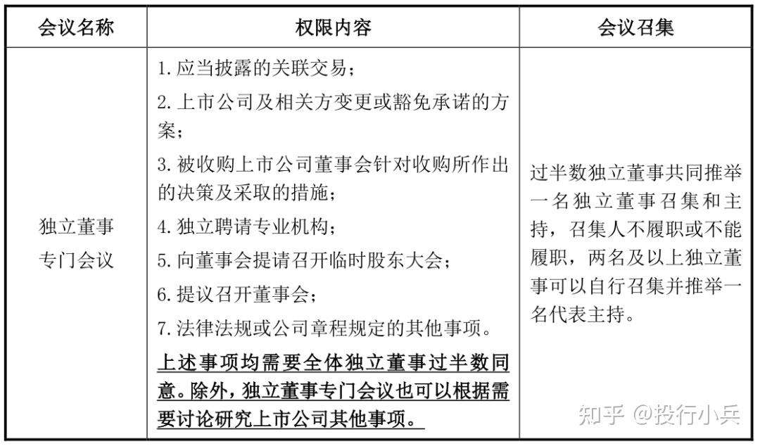 沪深交易所修订发布规范运作指引 推动上市公司优化治理