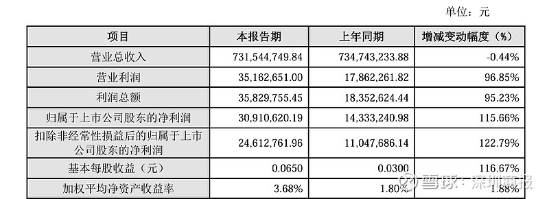 证监会通报2024年执法情况 739件证券期货违法案被查办