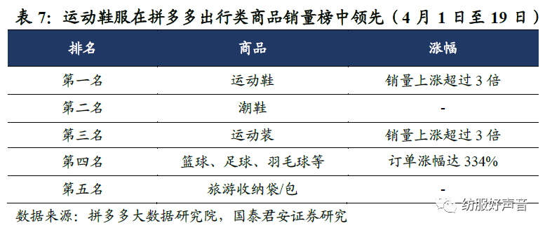 境外收入稳健增长！上市公司出海成效显现