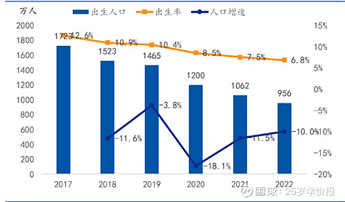 伊利、蒙牛“血战”婴配粉市场：各自商誉减值超30亿元