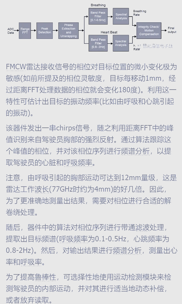 雷达技术激发新质生产力发展活力——第十一届世界雷达博览会观察