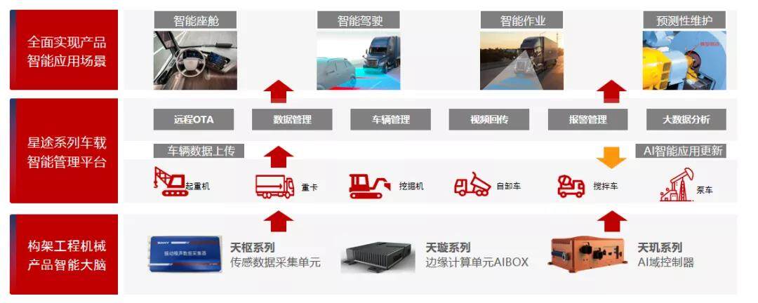 冯杰：水下AI算法平台推动水下探测智能化发展