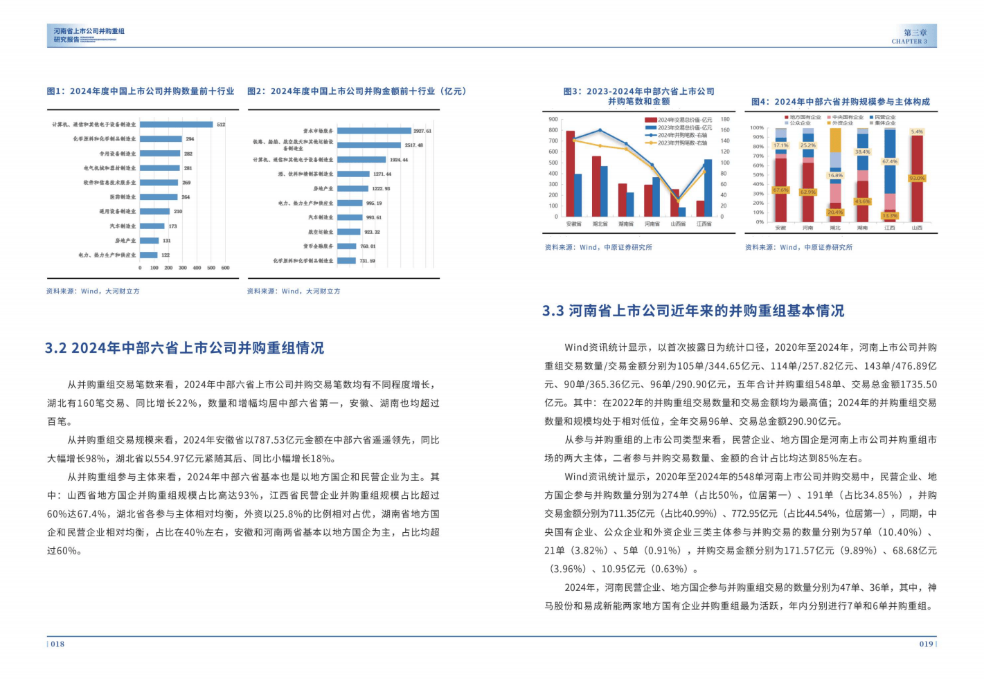 重组新规提升上市公司并购积极性 一批公司调整方案推进并购重组