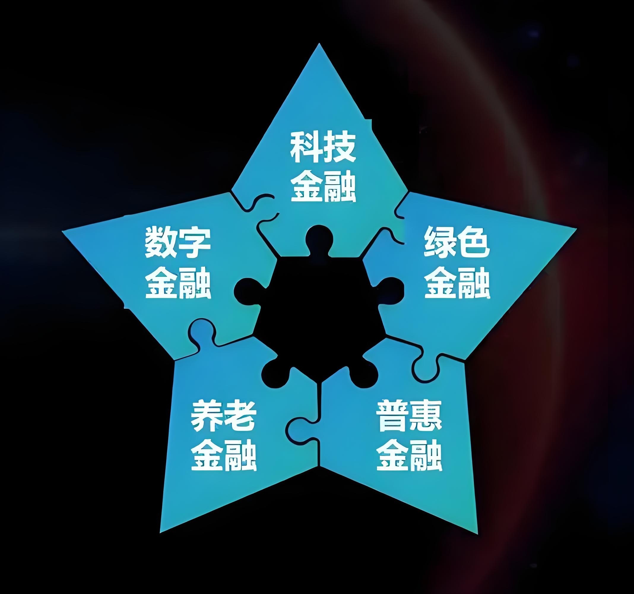 证监会：打造资本市场改革开放新高地