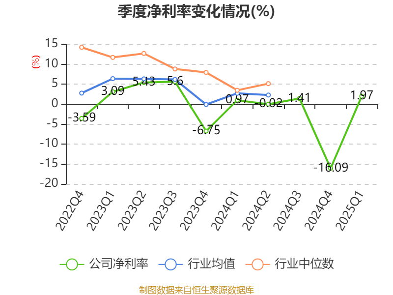 闻泰科技集成业务资产包交易对价为43.89亿元，草案提示存境外税务处罚等风险